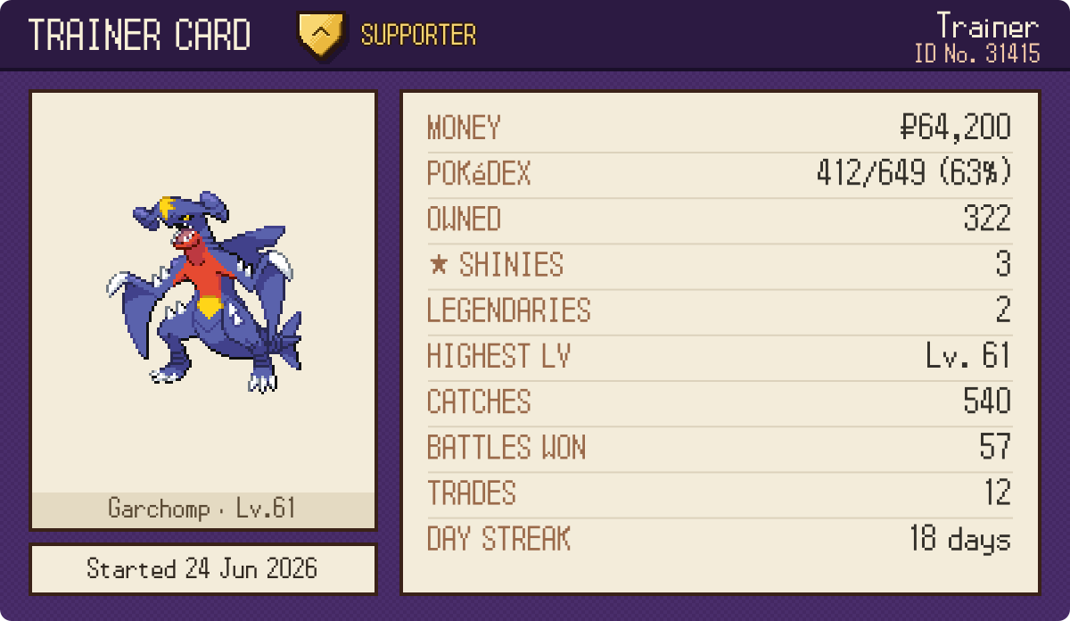 You can support the Bot now! Plus some new changes and fixes! — The badge on a Trainer Card.