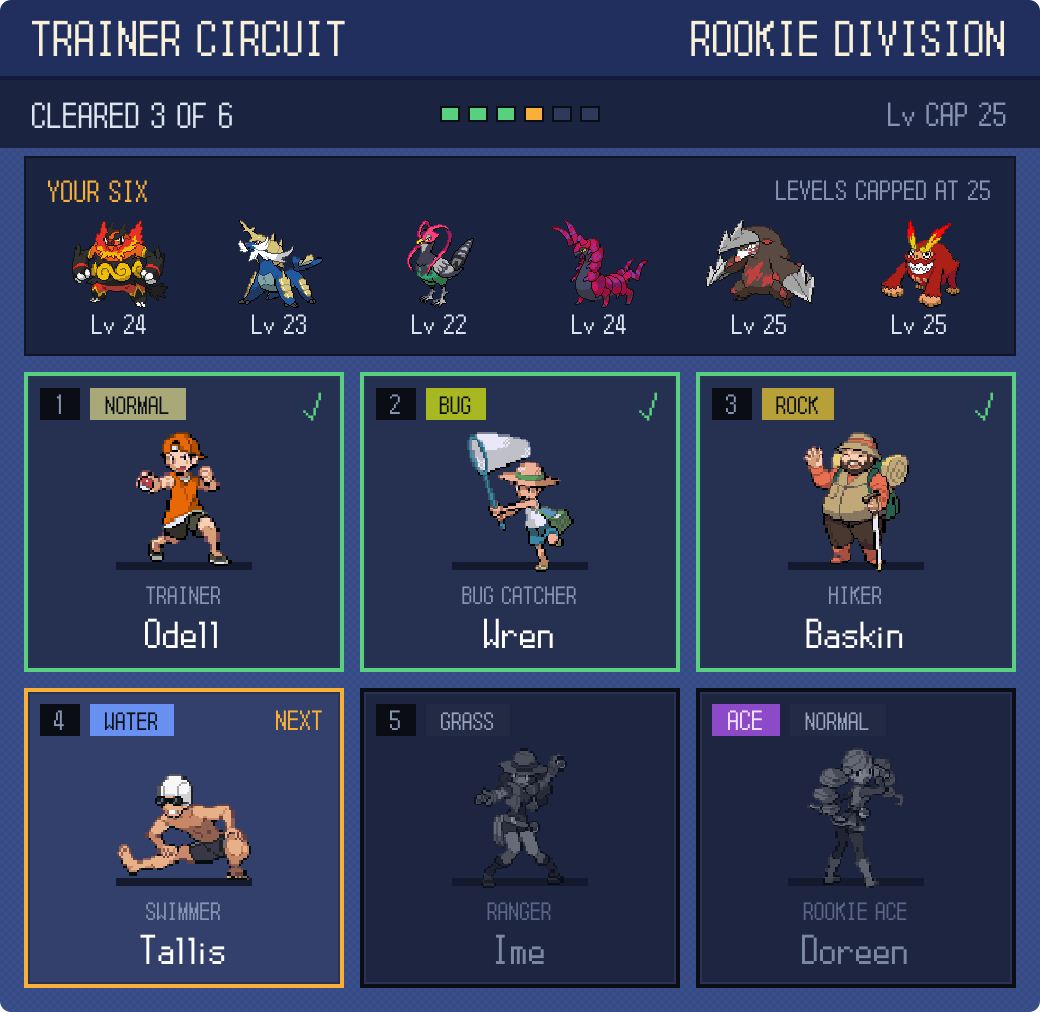 Unova arrives, and the Trainer Circuit Opens! — The Trainer Circuit