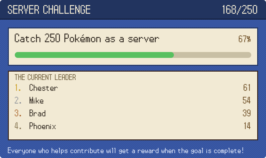 Unova arrives, and the Trainer Circuit Opens! — Challenges for your server
